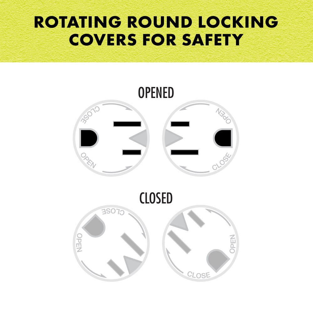 Rotating round locking covers for safety
